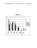 CELLULAR COMPOSITIONS AND METHODS OF MAKING AND USING THEM diagram and image