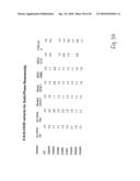 Altered Antibody Fc Regions and Uses Thereof diagram and image