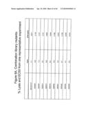 Altered Antibody Fc Regions and Uses Thereof diagram and image