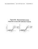 Altered Antibody Fc Regions and Uses Thereof diagram and image