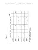 Altered Antibody Fc Regions and Uses Thereof diagram and image