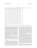 Altered Antibody Fc Regions and Uses Thereof diagram and image