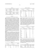 HUMANIZED ANTIBODIES TO INTERFERON ALPHA RECEPTOR-1 (IFNAR-1) diagram and image