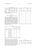 HUMANIZED ANTIBODIES TO INTERFERON ALPHA RECEPTOR-1 (IFNAR-1) diagram and image