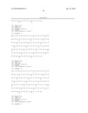 HUMANIZED ANTIBODIES TO INTERFERON ALPHA RECEPTOR-1 (IFNAR-1) diagram and image