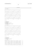 HUMANIZED ANTIBODIES TO INTERFERON ALPHA RECEPTOR-1 (IFNAR-1) diagram and image