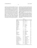 MAMMALIAN GENES; RELATED REAGENTS AND METHODS diagram and image