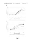 N-linked glycosylation alteration in E0 and E2 glycoprotein of classical swine fever virus and novel classical swine fever virus vaccine diagram and image