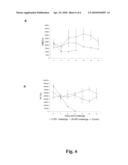 N-linked glycosylation alteration in E0 and E2 glycoprotein of classical swine fever virus and novel classical swine fever virus vaccine diagram and image