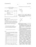 Color cosmetics comprising a random terpolymer diagram and image