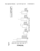 BIODEGRADABLE COMPOSITIONS AND MATERIALS diagram and image