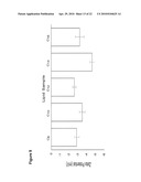 BIODEGRADABLE COMPOSITIONS AND MATERIALS diagram and image