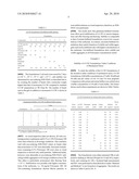 STABLE AQUEOUS G-CSF FORMULATIONS diagram and image