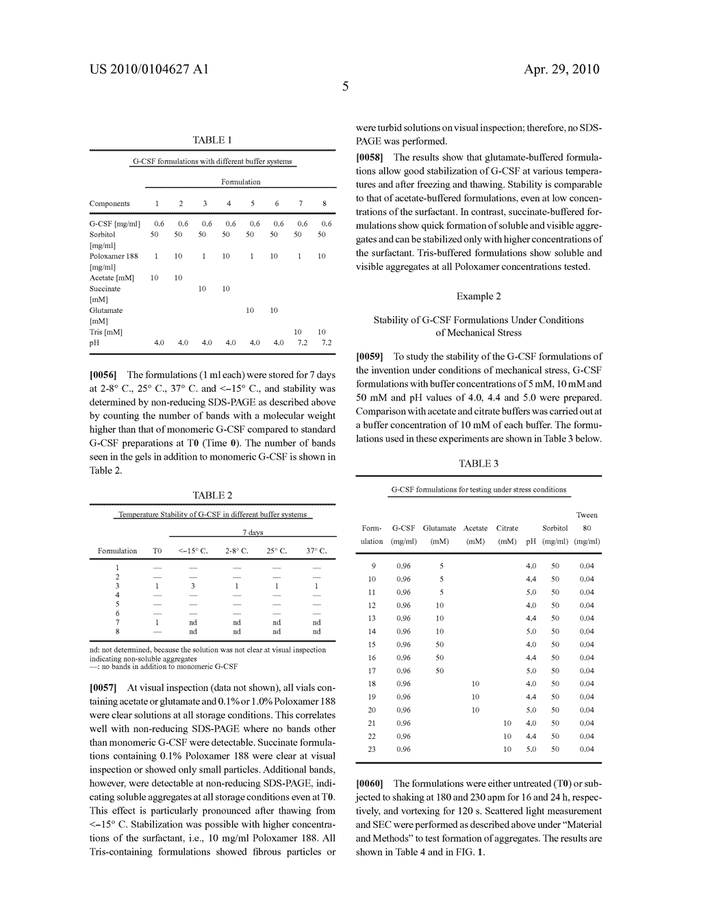 STABLE AQUEOUS G-CSF FORMULATIONS - diagram, schematic, and image 08