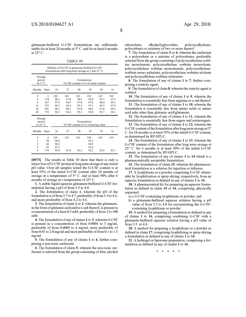 STABLE AQUEOUS G-CSF FORMULATIONS - diagram, schematic, and image 11