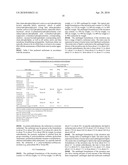 TOPICAL TERBINAFINE FORMULATIONS AND METHODS OF ADMINISTERING SAME FOR THE TREATMENT OF FUNGAL INFECTIONS diagram and image
