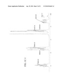 METHODS FOR THE PREPARATION OF TARGETING AGENT FUNCTIONALIZED DIBLOCK COPOLYMERS FOR USE IN FABRICATION OF THERAPEUTIC TARGETED NANOPARTICLES diagram and image