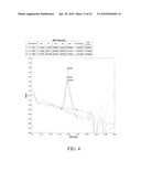 METHODS FOR THE PREPARATION OF TARGETING AGENT FUNCTIONALIZED DIBLOCK COPOLYMERS FOR USE IN FABRICATION OF THERAPEUTIC TARGETED NANOPARTICLES diagram and image