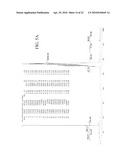 METHODS FOR THE PREPARATION OF TARGETING AGENT FUNCTIONALIZED DIBLOCK COPOLYMERS FOR USE IN FABRICATION OF THERAPEUTIC TARGETED NANOPARTICLES diagram and image