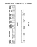 METHODS FOR THE PREPARATION OF TARGETING AGENT FUNCTIONALIZED DIBLOCK COPOLYMERS FOR USE IN FABRICATION OF THERAPEUTIC TARGETED NANOPARTICLES diagram and image