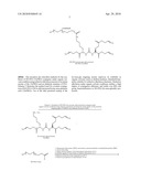 METHODS FOR THE PREPARATION OF TARGETING AGENT FUNCTIONALIZED DIBLOCK COPOLYMERS FOR USE IN FABRICATION OF THERAPEUTIC TARGETED NANOPARTICLES diagram and image