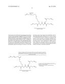 METHODS FOR THE PREPARATION OF TARGETING AGENT FUNCTIONALIZED DIBLOCK COPOLYMERS FOR USE IN FABRICATION OF THERAPEUTIC TARGETED NANOPARTICLES diagram and image