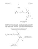 METHODS FOR THE PREPARATION OF TARGETING AGENT FUNCTIONALIZED DIBLOCK COPOLYMERS FOR USE IN FABRICATION OF THERAPEUTIC TARGETED NANOPARTICLES diagram and image