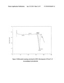 Lercanidipine Hydrochloride Polymorphs and an Improved Process for Preparation of 1,1,N-Trimethyl-N-(3,3-Diphenylpropyl)-2-Aminoethyl Acetoacetate diagram and image