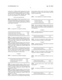 COSMETIC AND/OR PHARMACEUTICAL COMPOSITIONS AND THEIR APPLICATIONS diagram and image