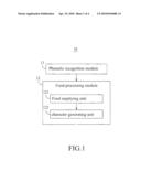 FOOD PROCESSOR WITH PHONETIC RECOGNITION ABILITY diagram and image