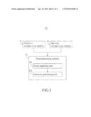 FOOD PROCESSOR WITH PHONETIC RECOGNITION ABILITY diagram and image