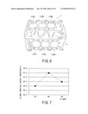 PLATING PRETREATMENT APPARATUS AND METHOD FOR MULTI-CYLINDER BLOCK diagram and image