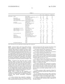 NITRILE COPOLYMER RUBBER COMPOSITION AND NITRILE COPOLYMER LATEX COMPOSITION diagram and image