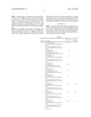 DYNAMIC MULTI-PURPOSE COMPOSITION FOR THE REMOVAL OF PHOTORESISTS diagram and image