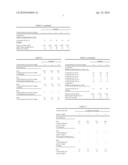 BOEHMITE-FILLED POLYPROPYLENE RESIN COMPOSITION AND MOLDED ARTICLE COMPRISING THE SAME diagram and image