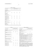 BOEHMITE-FILLED POLYPROPYLENE RESIN COMPOSITION AND MOLDED ARTICLE COMPRISING THE SAME diagram and image