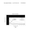 THERMALLY CROSSLINKING POLYACRYLATES AND METHOD FOR PRODUCING THE SAME diagram and image