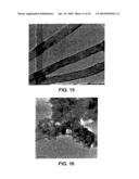 DISPERSION OF COMPOSITE MATERIALS, IN PARTICULAR FOR FUEL CELLS diagram and image