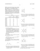 Electrolyte and rechargeable lithium battery diagram and image