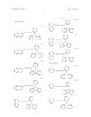 COMPOUND, ACID GENERATOR, RESIST COMPOSITION, AND METHOD OF FORMING RESIST PATTERN diagram and image