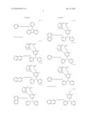 COMPOUND, ACID GENERATOR, RESIST COMPOSITION, AND METHOD OF FORMING RESIST PATTERN diagram and image