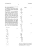 COMPOUND, ACID GENERATOR, RESIST COMPOSITION, AND METHOD OF FORMING RESIST PATTERN diagram and image