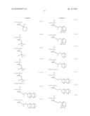 COMPOUND, ACID GENERATOR, RESIST COMPOSITION, AND METHOD OF FORMING RESIST PATTERN diagram and image