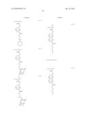 COMPOUND, ACID GENERATOR, RESIST COMPOSITION, AND METHOD OF FORMING RESIST PATTERN diagram and image