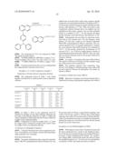 COMPOUND, ACID GENERATOR, RESIST COMPOSITION, AND METHOD OF FORMING RESIST PATTERN diagram and image