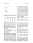 COMPOUND, ACID GENERATOR, RESIST COMPOSITION, AND METHOD OF FORMING RESIST PATTERN diagram and image