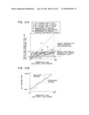 Tubular flame burner diagram and image