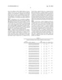 DEVICES FOR GENERATING DETECTABLE POLYMERS diagram and image