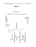 NUCLEIC ACID BASE PAIRS diagram and image