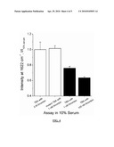 APTAMER BASED SENSORS AND RELATED METHODS AND SYSTEMS diagram and image